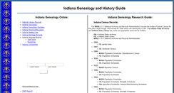 Desktop Screenshot of indianagenealogysearch.com